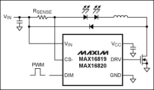 Figure 2. Using a switch-mode buck conversion driver to reduce power consumption and improve the driving efficiency of lighting components