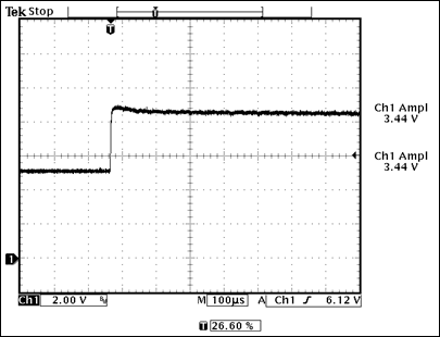 Figure 7. The waveform of the collector of Q1 when the transistor is off (VIN = 12.5V)