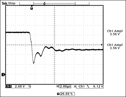 Figure 6. The collector waveform of Q1 when the transistor is on (VIN = 12.5V)