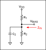 Figure 3. Stability is related to the equivalent impedance of the bias network