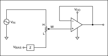 Figure 4. Using a limited impedance bias network to adjust the volume
