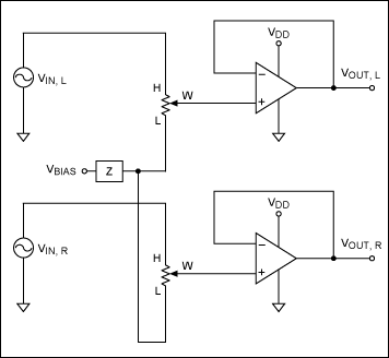 Figure 8. Passive bias network and stereo signal