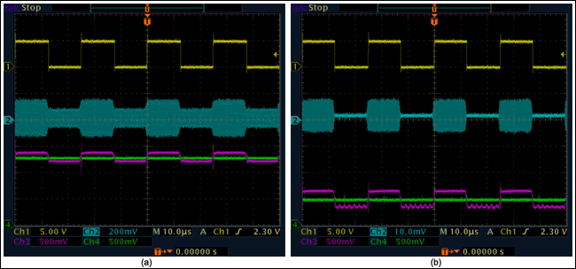 Figure 2. Response of the MAX9933 RF-detector to an RF input signal with a modulation frequency of 10MHz at a 40kbps data rate. The two waveforms show an output response (yellow) to the input signal (blue) of (a) -10dBm and -20dBm ASK signals, and (b) a -40dBm OOK signal. The two waveforms at the MAX9030 comparator's inputs are shown in pink and green at the bottom.