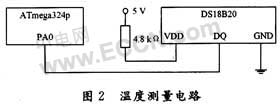 Wireless temperature sensor design