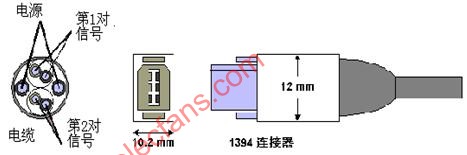 IEEE1394 cable structure and connector