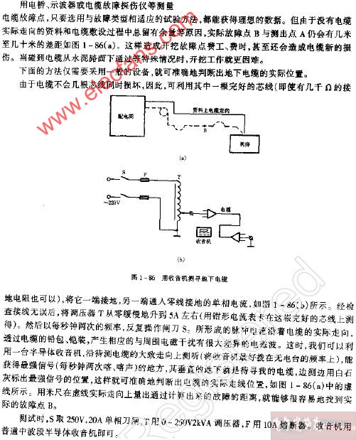 How to use radio to find underground cables