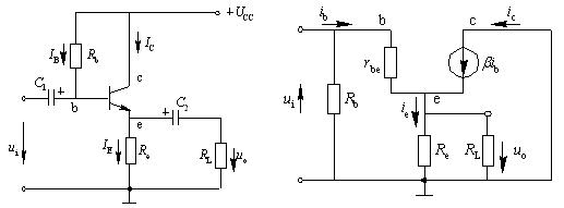 Characteristics and application of emitter output device