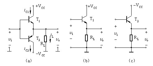 Class B complementary symmetrical power amplifier circuit