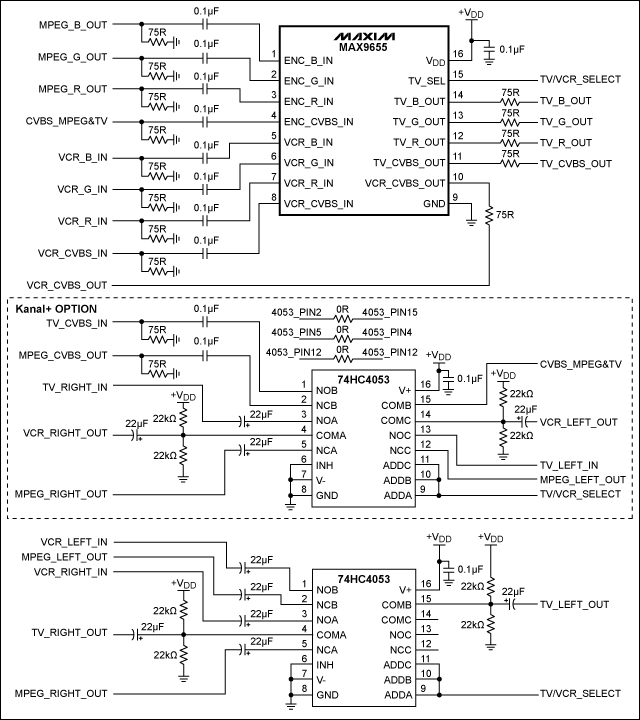 Figure 4. Schematics for the dual scart switch with Kanal + support in Figure 2.