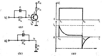 Acceleration circuit and its waveform