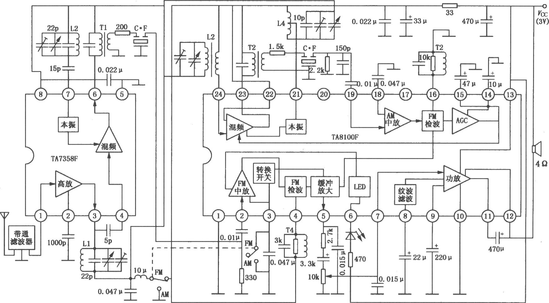 TA8100N / TA8100F FM / AM single chip collection ...