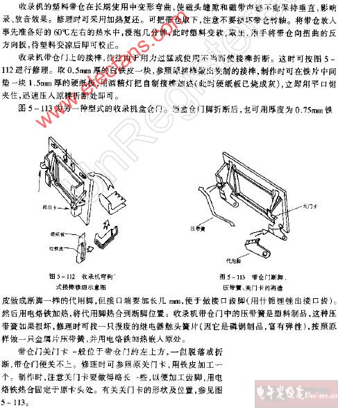 Repair of deformation of radio belt