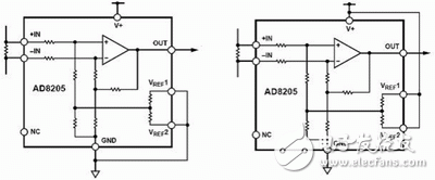 Talking about the internal circuit structure of the sensor of AD8205 and its working principle