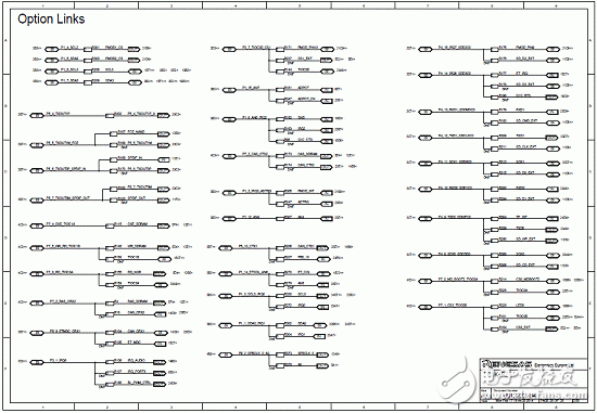 Main features of RZ/A1L series products, block diagram, PCB component layout