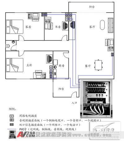 å®¶å±…è£…ä¿®å¸ƒçº¿å…ˆè¡Œ å®¶åº­å¸ƒçº¿å·¥ç¨‹å…¨æ”»ç•¥ - 99åº¦ - æœºæˆ¿ä¸“å®¶