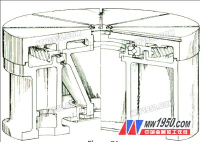 Comparison of the design of the cross roller bearing and the traditional bearing