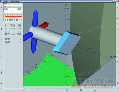 3D simulation of machining process using JUWOP/VG