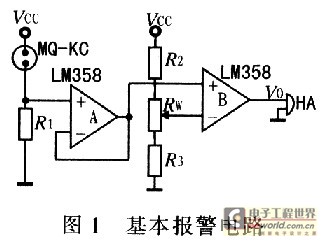 Figure 1 basic alarm circuit