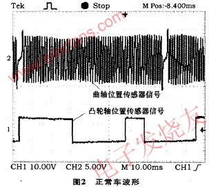 Crankshaft position sensor waveform