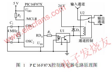 PIC16F87X control relay hardware circuit