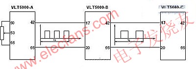 System composition and principle