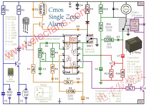 CMOS single zone alarm