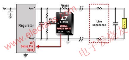 New remote voltage sampling method without using wires