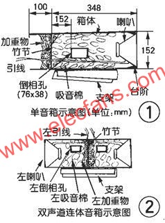 Schematic diagram of single speakers and two-channel connected speakers