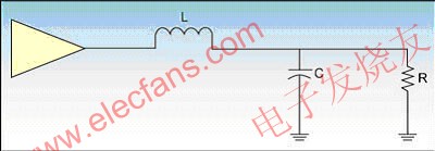 BTL half circuit model