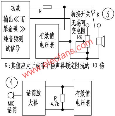 Frequency divider making circuit connection