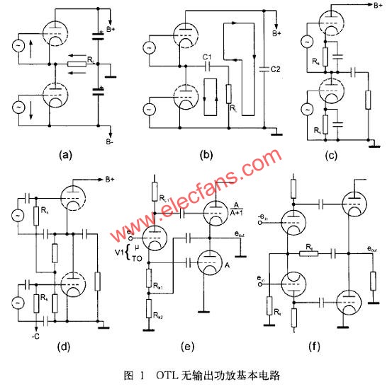 Circuit diagram of electronic tube OTL amplifier