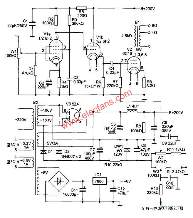 Schematic diagram of the whole machine