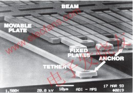 ADXL50 MEMS accelerometer structure