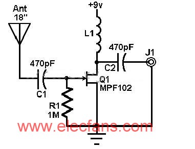 Active antenna of radio