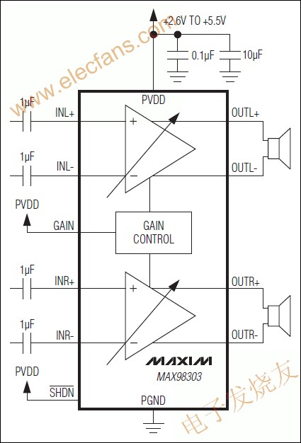 MAX98303 Stereo 3.1W Class D Amplifier