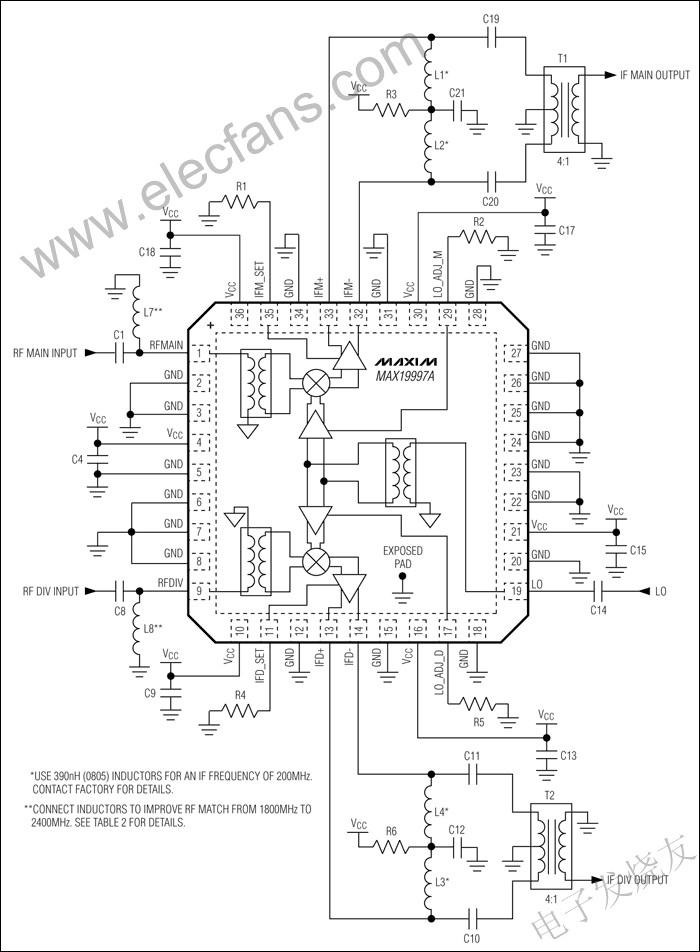 MAX19997A dual-channel down-conversion mixer