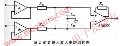 Pre-input amplifier circuit