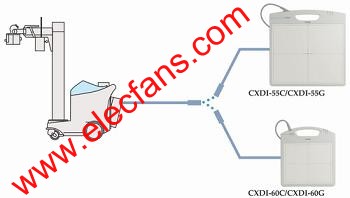 Application of multi-flat panel detector based on mobile DR