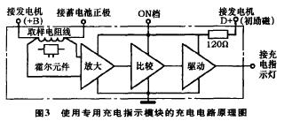 Functional block diagram