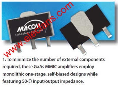 GaAs MMIC amplifier