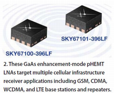 "Electronic System Design"