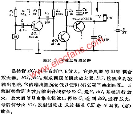 Deaf hearing aid circuit