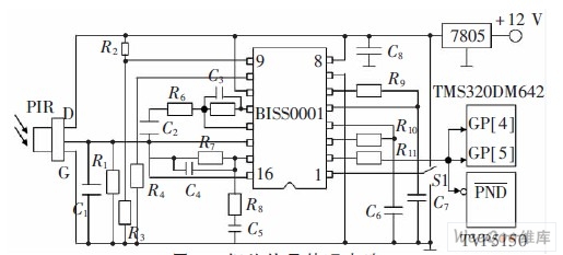 Infrared signal processing circuit