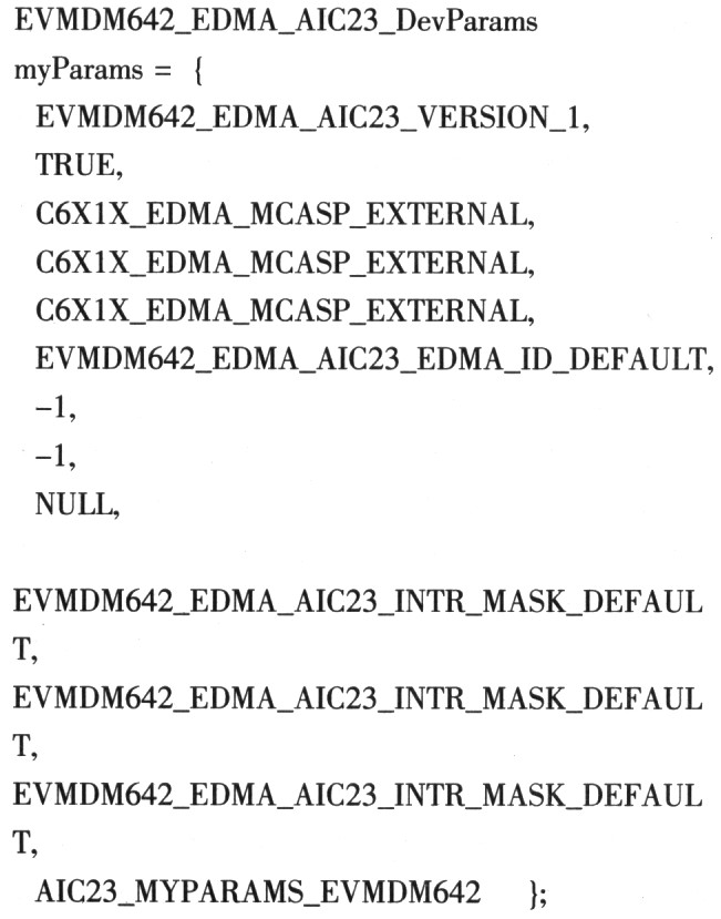 Driver Design of TLV320AIC23 Codec Based on DDK