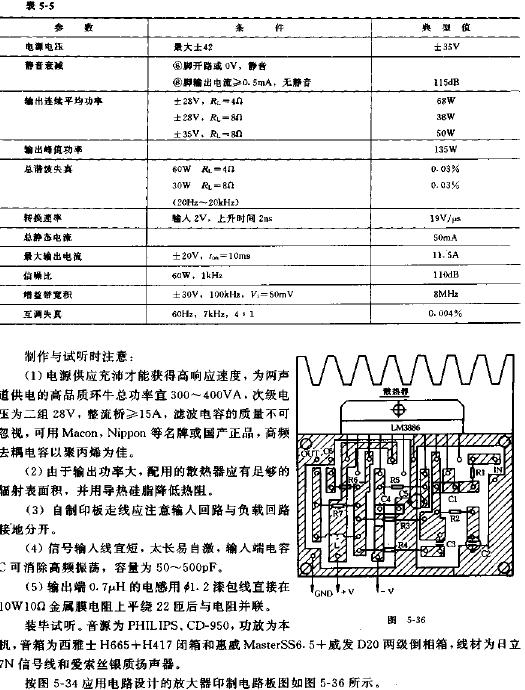 A new generation of high-performance sets successfully put LM3886