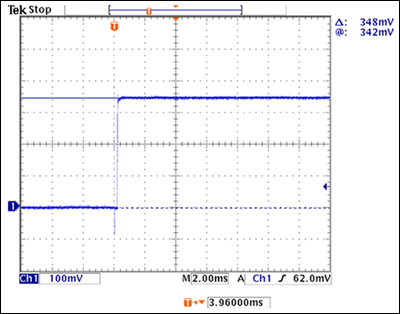 Figure 4. In STOP mode, the 350mA LED current is set by a 1Ω current-sense resistor, and the 12V VIN and 9.3V LED forward voltage. In the STOP mode, the LED is required to be in a full brightness state, and the LED is driven with a continuous current of 350 mA.