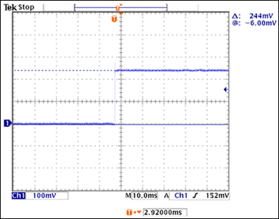 Figure 6. In STOP mode, the 240mA LED current is set by a 1Ω current-sense resistor, and the 12V VIN and 9.3V LED forward voltage. In the STOP mode, the LED is required to be in a full brightness state, and the LED is driven with a continuous current of 240 mA.