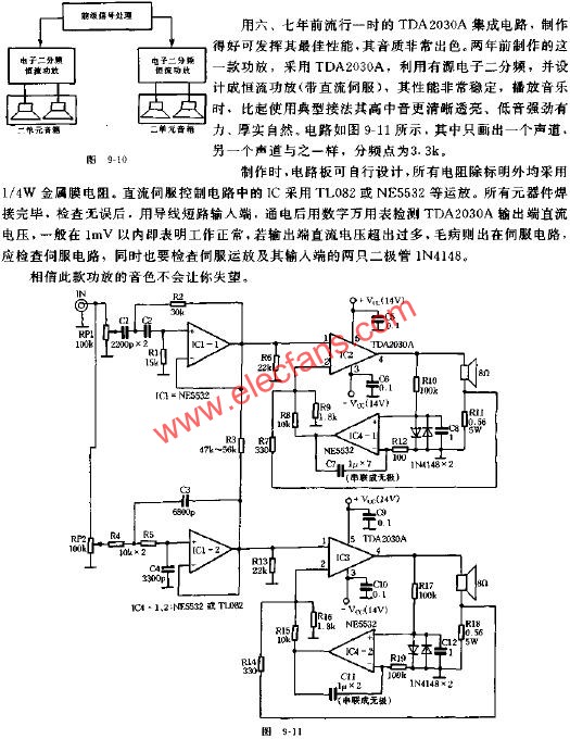 Production of high-quality active two-way power amplifier