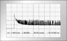 Overcurrent state