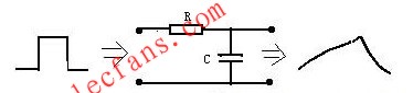 Differential circuit and integral circuit structure analysis